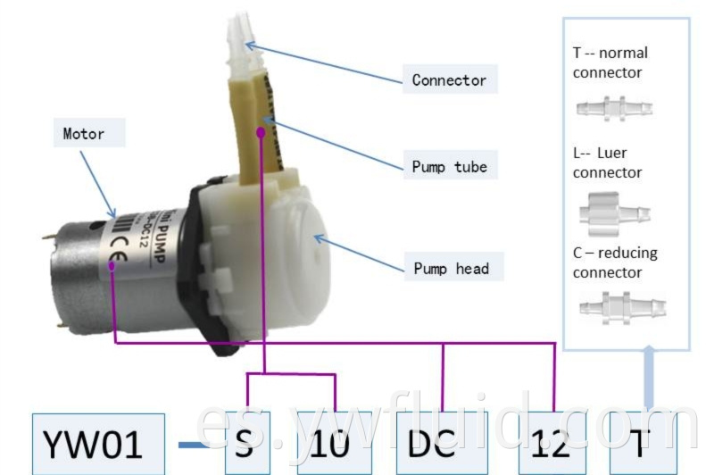 Bomba de dosificación YW01-GDC-12V/24 V Bomba de dosificación química de laboratorio peristáltico para la velocidad del acuario 150 ml/min